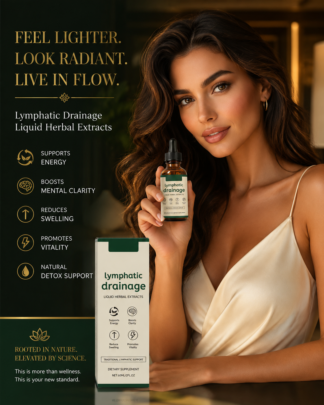 Lymphatic Drainage Drops