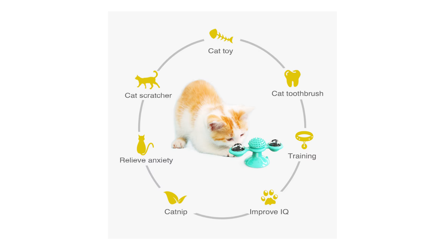 MeowMill